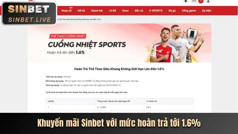 Hình ảnh minh họa chính sách cookie tại ezbet casino